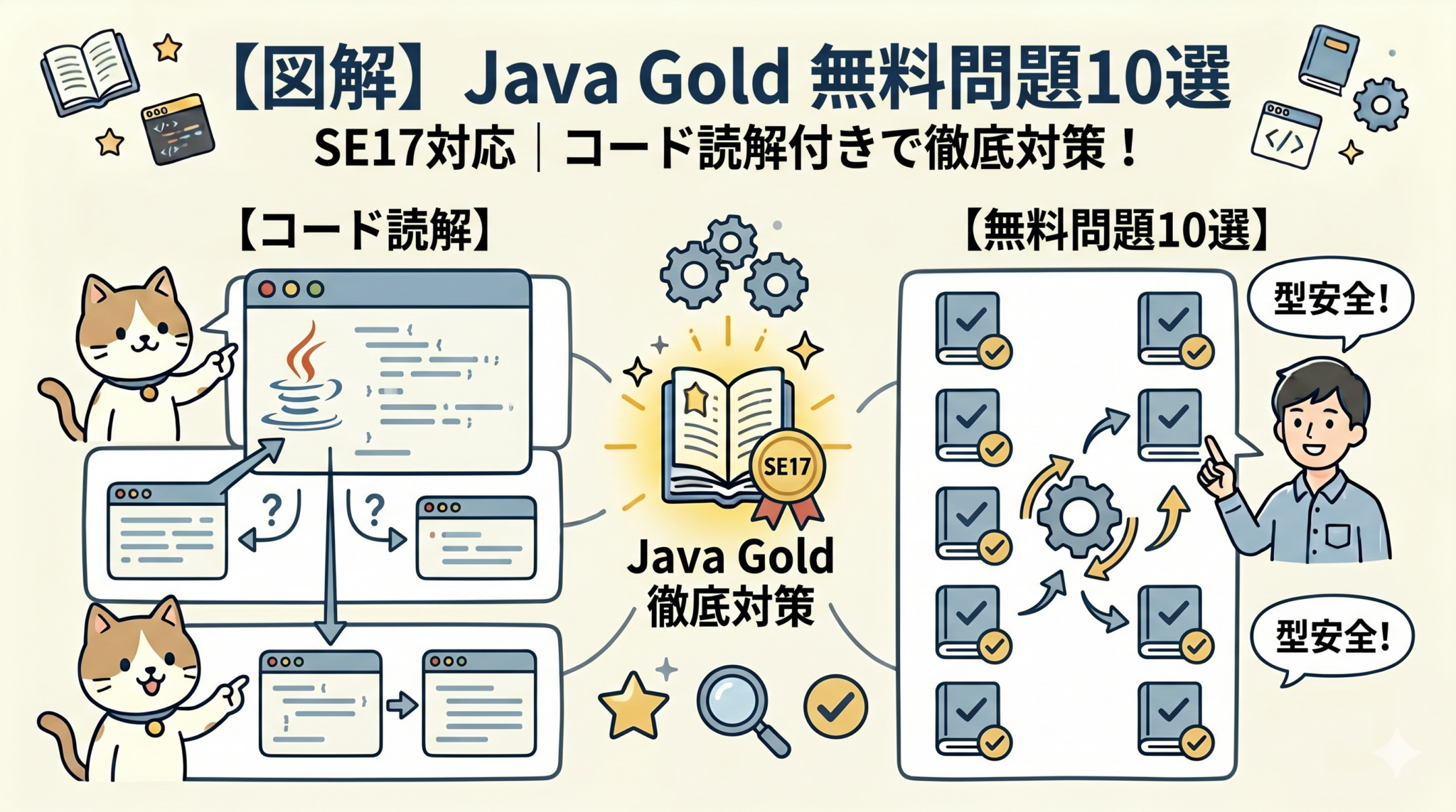 【2026最新】Java Gold SE17おすすめ問題集3選|黒本だけで受かる? - IT Engineer Log
