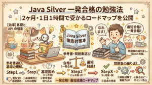 【図解】Java Silver一発合格の勉強法｜2ヶ月・1日1時間で受かるロードマップ。1ヶ月目の基礎固めと参考書選び、2ヶ月目の問題集の繰り返し（黒本）、模擬試験での弱点克服までのステップを、猫と人間のキャラクターとともに手書き風イラストで解説したアイキャッチ画像。