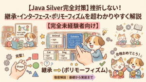 Java Silver対策の解説イラスト。猫と犬のキャラクターが、動物（Animal）クラスからの「継承」や「インターフェース」「ポリモーフィズム」の概念を分かりやすい図解で学んでいる様子。