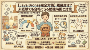 「【Java Bronze完全対策】難易度は？未経験でも合格できる勉強時間と対策 8年目現役エンジニアの本音で解説」というタイトルのブログアイキャッチ画像。手書き風イラストで、中央に男性エンジニアがブロンズメダルを持って立ち、左側に難易度目安（猫）、中央に勉強時間目安（犬、砂時計）、右側に未経験合格可能（ウサギ）を図解。下部には、3ステップの合格ロードマップ（①基礎理解、②実戦練習、③一発合格！）が描かれている。