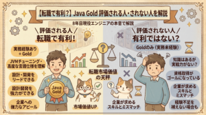 【図解】Java Gold資格保有者の転職における市場価値評価を比較解説した詳細なインフォグラフィック。8年目現役エンジニアの本音に基づき、自信を持って有利とアピールできる「評価される人」と、資格のみで戸惑う「評価されない人」を対比。実務経験あり・高度知識・設計リードなどの具体例（評価される側）と、資格のみ（実務未経験）・スキルミスマッチ・経験不足などの課題（評価されない側）を、手描き風のイラスト、フローチャート、市場価値の天秤、最短合格ロードマップ、詳細なテキストとともに詳しく図解している。