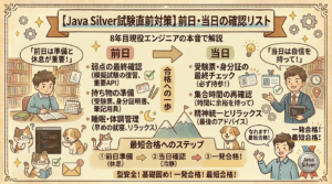 Java Silver試験直前対策の図解入りアイキャッチ画像。